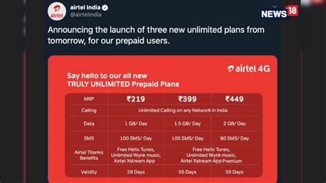 airtel international calling pack prepaid.